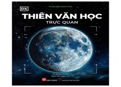 thien-van-hoc-truc-quan
